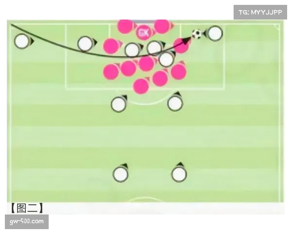 定位球教练角色日益重要 转播镜头给予更多关注