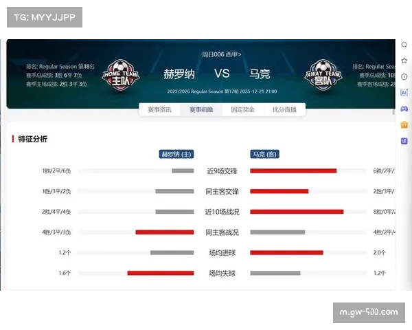 马竞清退部分老将完成换血 中后场年轻化提升厚度